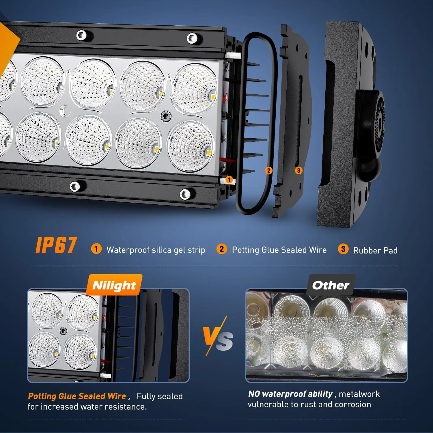 50 Inch 288W Double Row Curved Spot Flood Led Light Bar ｜12AWG Wiring Harness 5Pin Switch